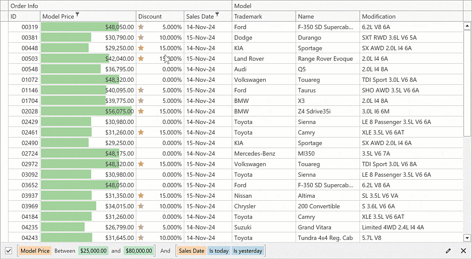 Multi Cell Editing - WPF Data Grid, DevExpress
