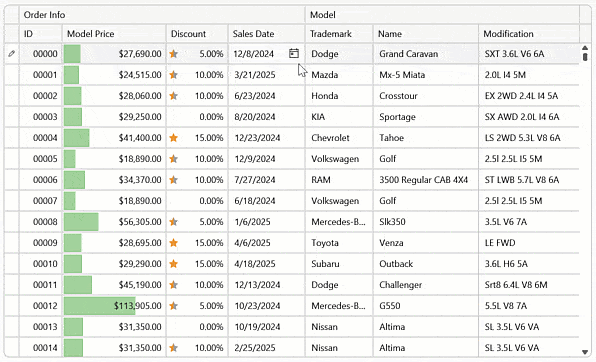 Keyboard Navigation - WPF DateNavigator and DateEdit, DevExpress