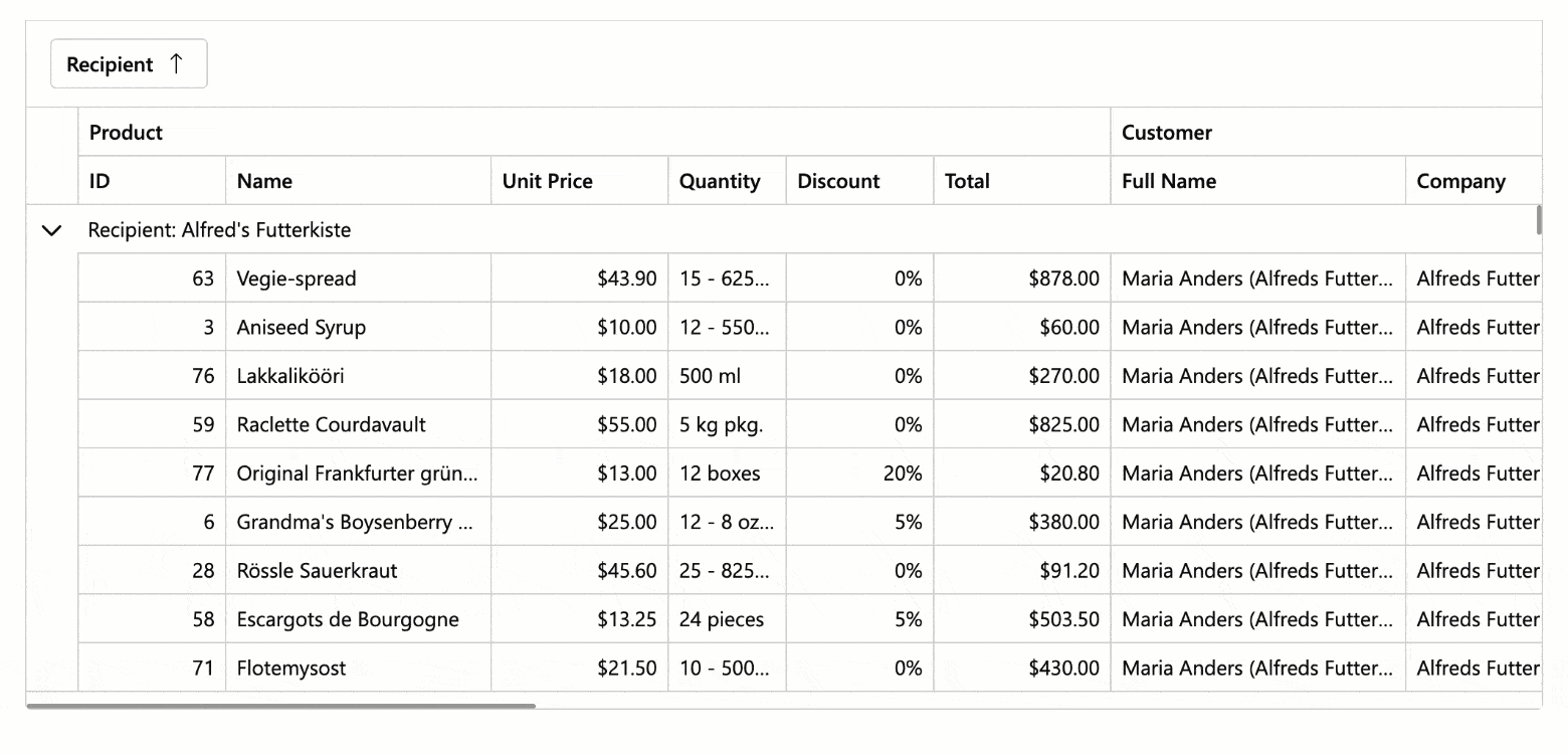 Blazor Grid & TreeList — Column Virtualization