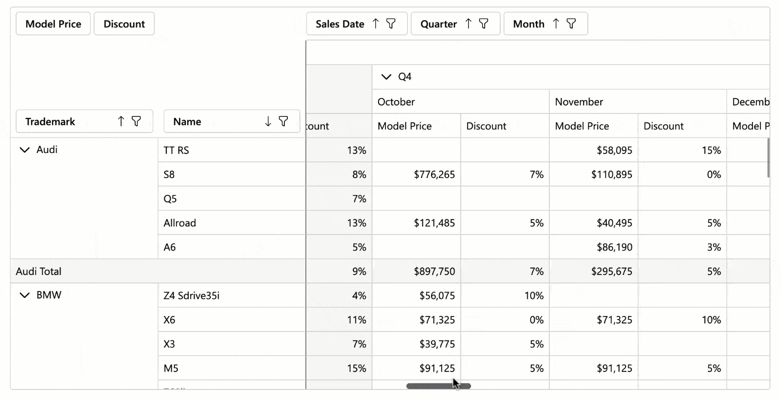 Blazor Pivot Table — Column Virtualization