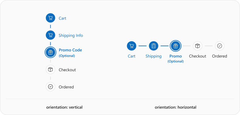 DevExtreme Stepper vertical and horizontal orientation